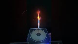 Tesla Coil Vs Cigarettes 🚬 😱🔥teslacoilexperimentshortvideoshorts [upl. by Robson]