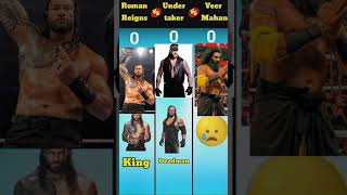 Roman vs under vs veer short video [upl. by Tammy557]