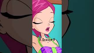 Ranking the Winx Club Swimsuits Shorts WinxClub [upl. by Husha]