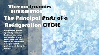 Thermodynamics Refrigeration Cycle Part 1 04102021 [upl. by Ayatan]