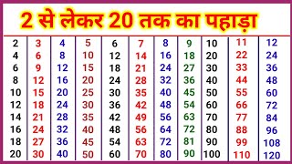 2 se 20 tak ka pahada video hindi me Pahada video 2 se lekar 20 tak Table 2 to 20 in Hindi [upl. by Grey]