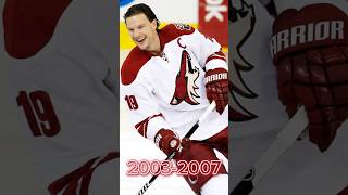 The Evolution of the Arizona Coyotes Jerseys Which one is your favourite shorts hockey nhl fyp [upl. by Keenan]