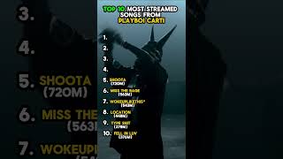 Top 10 MOST STREAMED Songs from Playboi Carti [upl. by Jarrid400]