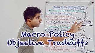 Y1 42 Macro Policy Tradeoffs with Evaluation [upl. by Nerac]