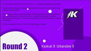 Keokuk vs Urbandale SubState Playoffs [upl. by Saturday614]