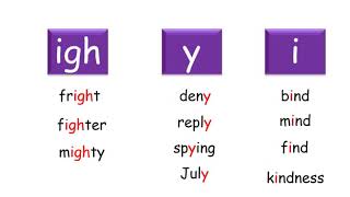 Phonics Phase 5 Week 08 Day 3  alternative oa [upl. by Jamnes]