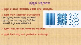 States of matterಧ್ರವ್ಯದ ಲಕ್ಷಣಗಳು By Rajeshwari madam for Class 10 IASKASTETPSIExcise etc [upl. by Inek]