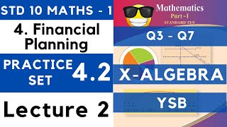 Financial Planning  Practice Set 42 Lecture 2  SSC Class 10 Algebra  Maths Part 1  Maharashtra [upl. by Aticnemrac]