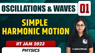 Simple Harmonic Motion  Oscillations amp Waves 01  Physics  IIT JAM 2023 [upl. by Jarvey761]