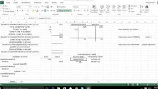 UNDERSTANDING THE UNEARNED REVENUE ADJUSTMENT [upl. by Davey]