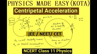 BASIC DIFFERENTIAL AND INTEGRAL EQUATIONS OF MOTION CENTRIPETAL ACCELERATION FOR JEE ADVANCE  5 [upl. by Elma895]