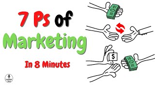 7 Ps of Marketing  Marketing Mix for Services [upl. by Ahsila]