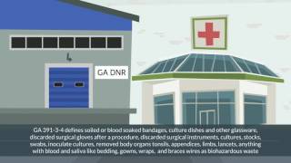 Medical Waste Overview [upl. by Noivax]