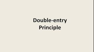 Double entry Bookkeeping explained in 10 minutes [upl. by Acimad]