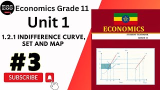 Ethiopian Economics Grade 11 New Curriculum Unit 1 part3 121 Indifference Curve Set and Map [upl. by Raual21]