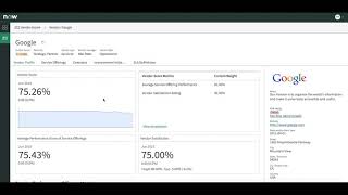 Vendor Manager Workspace demo  ServiceNow ITSM [upl. by Haleelahk42]