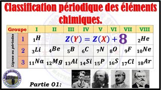 Cours Chimie TCSF Classification périodique des éléments chimiques  Partie01 [upl. by Anifled]