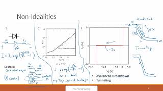 L5B Non idealities of Diode and SPICE Model [upl. by Encrata]