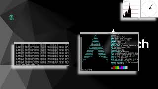 ARCHLINUX☚◉‿◉ EGGWM ☚◉‿◉ suite et FIN╾━╤デ╦︻ • [upl. by Muns]