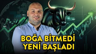 Nasdaqtan Güçlü Performans 🔥 HYPE Token Airdrop 💣 Ethereumda Yön Nereye 👀 [upl. by Ehtnax956]