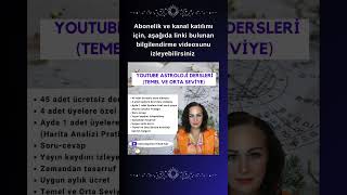 temelveortaseviye astrolojidersi haritaanalizi [upl. by Mazman]