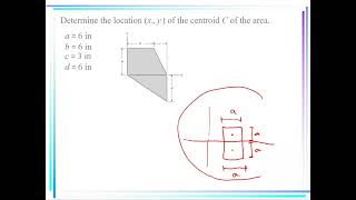 Determine location x y of the centroid C of area [upl. by Enileuqaj]