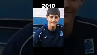 Thibaut Courtois 20102024 evolution thibautcourtois viral shorts [upl. by Aikel]