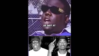 Biggie Smalls  The Passing Of 2Pac And His Reaction [upl. by Naujik]