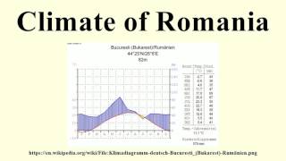 Climate of Romania [upl. by Rekoob]