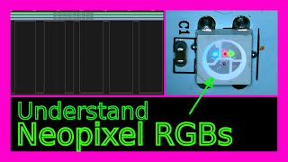 Neopixels Communication Explained [upl. by Felita190]