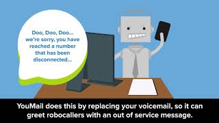 YouMail Blocks Robocalls and More [upl. by Nirhtak]