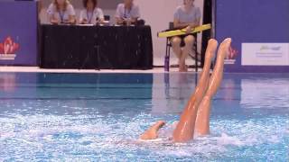 2014 FINA World Cup Synchronized Swimming Duet Technical [upl. by Latsyrk521]