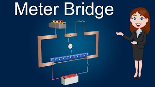 Meter bridge  Full explanation with animation  Current Electricity  Physics  12th class [upl. by Ydniahs]