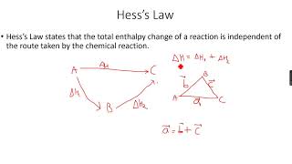 Isomers  Organic Chemistry  A level [upl. by Mcleod]