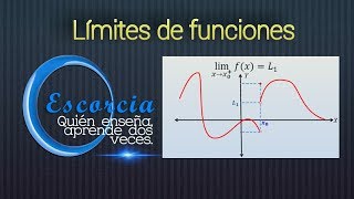 Ejercicios de limites determinados [upl. by Ahsikyw]