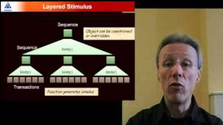 Introduction to UVM  The Universal Verification Methodology for SystemVerilog [upl. by Selokcin]