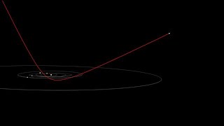 Animation showing the expected and measured trajectory of Oumuamua [upl. by Mir]