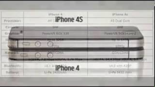 الفرق بين ايفون 4 وايفون 4 اس  مقارنة بين iPhone 4  iPhone 4S [upl. by Sinai]