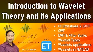 Introduction to Wavelet Theory and its Applications [upl. by Mast366]