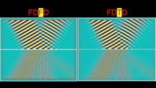 Benchmark FDFD vs FDTD [upl. by Maleen]