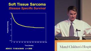 Leiomyosarcoma Personalized Sarcoma Therapy  Fritz C Eilber MD  UCLA Cancer Care [upl. by Crotty]