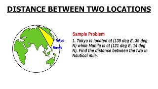 Distance Between Two Locations in Spherical Trigonometry [upl. by Anid]