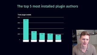 This year in the Neovim plugin ecosystem  Neovim Conf 2024 [upl. by Dela]