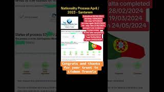 Portugal Nationality process completed Santarém [upl. by Noirod]