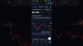 Phala Network Price Prediction  Phala Coin News Today  Phala Crypto Price Prediction crypto [upl. by Chucho]