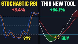 DELETE Your Stochastic RSI Now Use THIS For 10X Gains [upl. by Anelaj485]