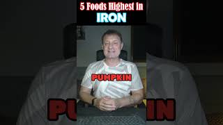 5 Foods Highest in Iron [upl. by Alban388]