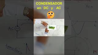 ⚡CONDENSADOR en DC y AC [upl. by Anchie77]