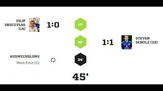 Testspiel TSV Wietzendorf gegen TuS Hermannsburg [upl. by Villiers]