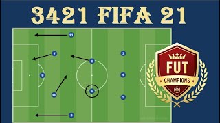 3421 Fifa 21 Part 2  Creating Chances  Best Custom Tactics [upl. by Audette414]